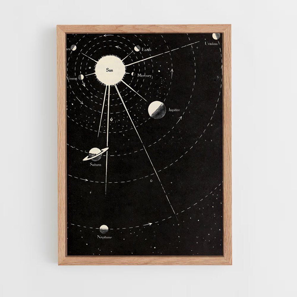 Poster Cosmos en Noir et Blanc – affiche Système solaire (vue 4)